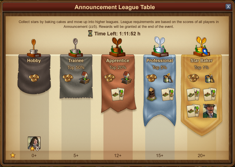 Datei:League tableFall22.png