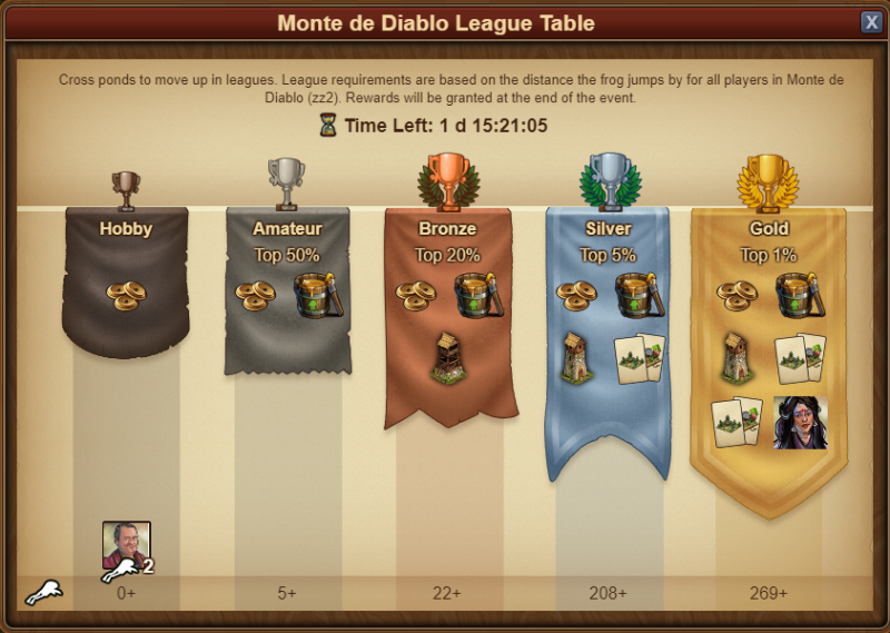 Datei:League table.png